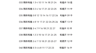 福彩3d杀号技巧准确率100✅福彩3d杀号技巧准确率100简单粗暴