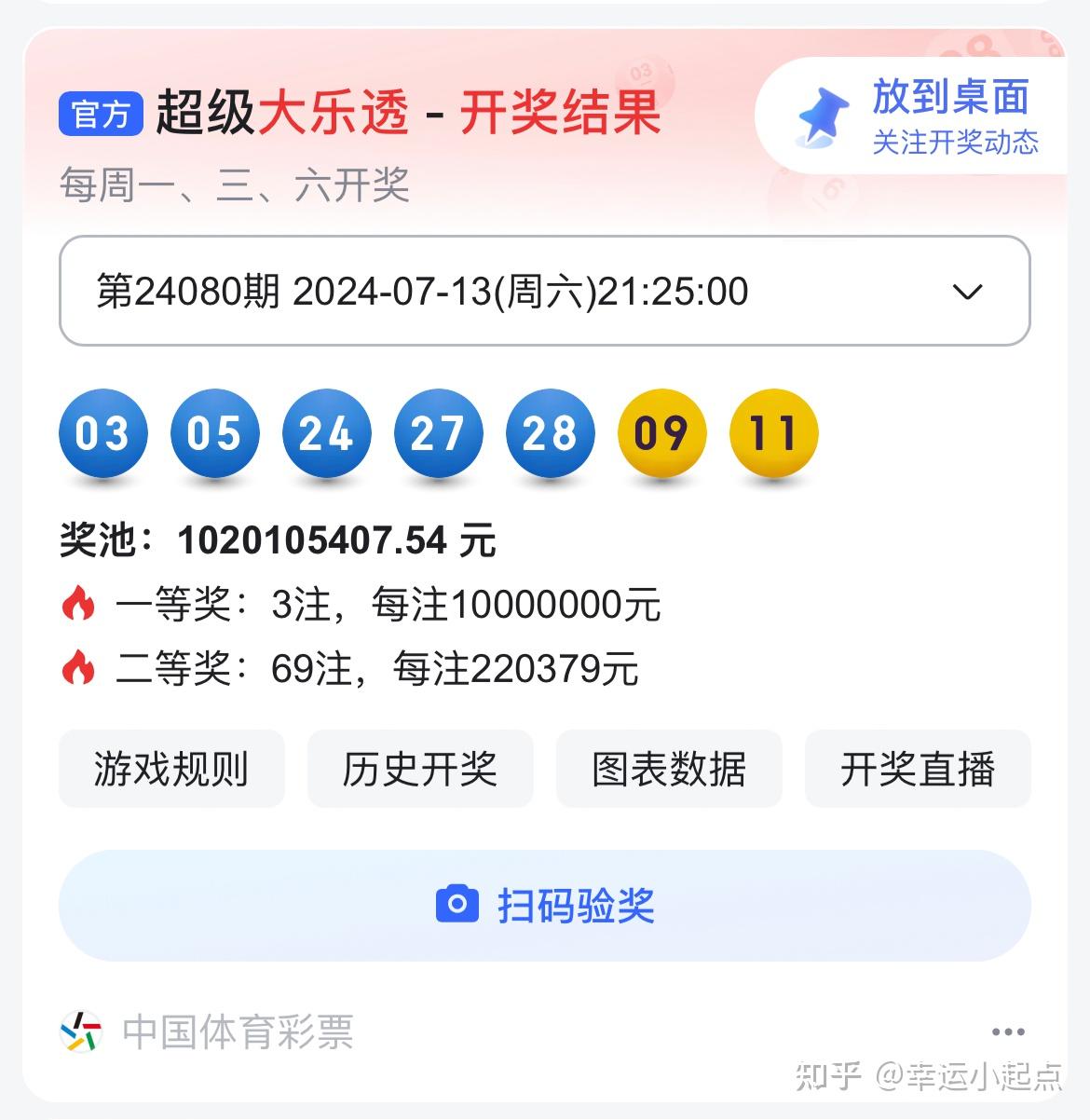 福彩大乐透玩法✅福彩大乐透玩法及中奖规则图片