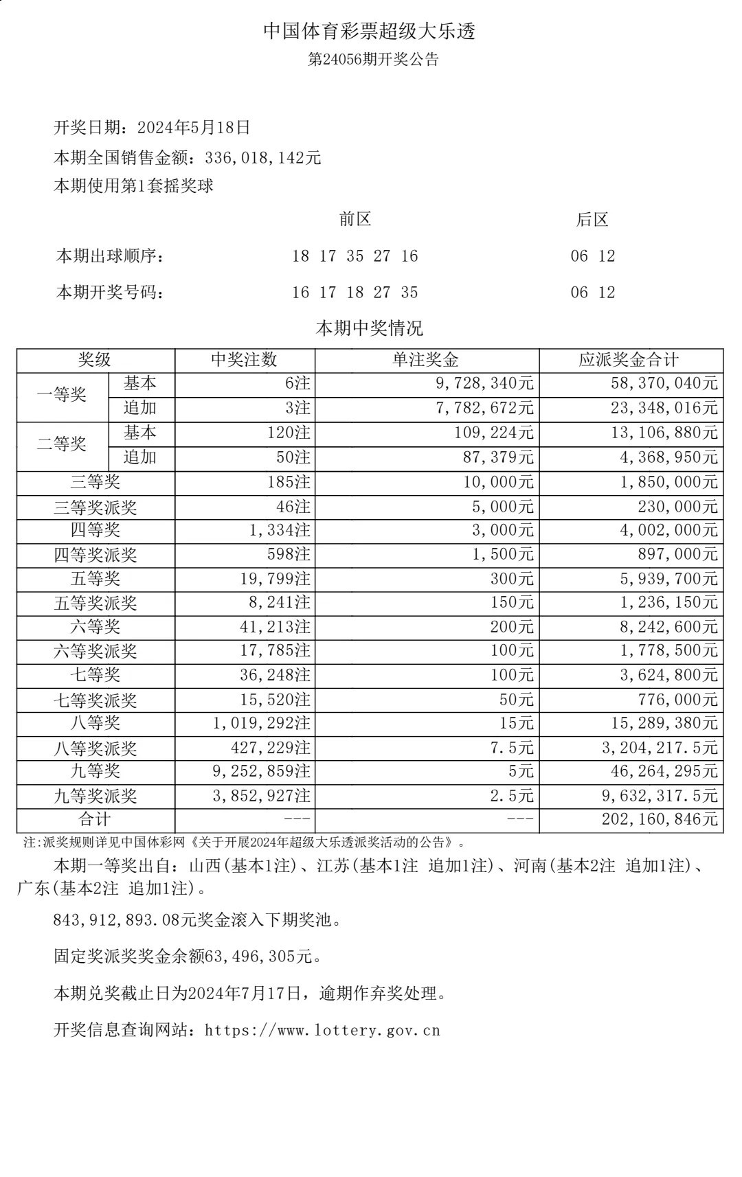 大乐透开奖规则福彩3d开奖结果✅大乐透开奖时间结果3d