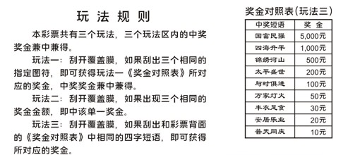 福彩怎么玩法介绍官网的简单介绍