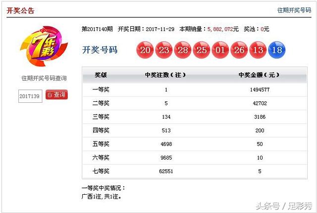 福彩3d2020275期试机号后精选两注✅3d开奖结果查询