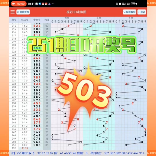 福彩3d走势图怎么看技巧视频讲座直播✅福彩3d走势图怎么看技巧视频讲座直播