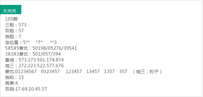 福彩3d高手传授中奖秘诀✅福彩3d高手传授中奖秘诀大全