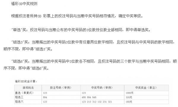 福彩3d组六中奖规则✅福彩3d组六中奖规则表