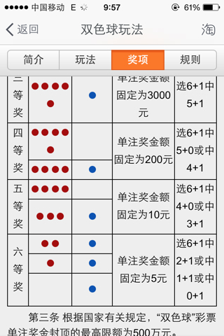 福彩双色球玩法中奖规则兑奖时间✅福彩双色球玩法中奖规则兑奖时间表