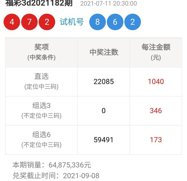 福彩3d试机号今天查询今天晚上✅福彩3d试机号今天查询今天晚上开机号