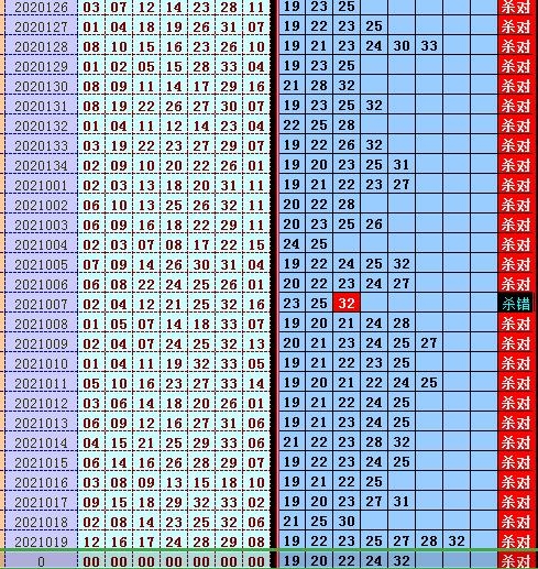 福彩3d走势图17500乐彩网✅福彩3d走势图走势图17500乐彩网