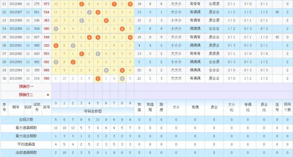 3d福彩技巧讲座视频✅福彩3d的讲座