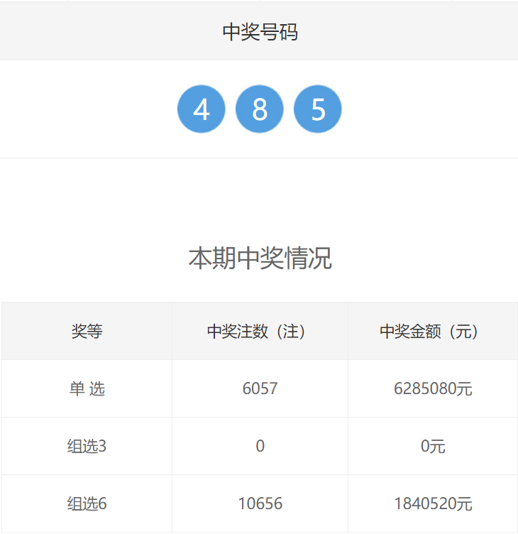 福彩3d开奖直播故障✅福彩3d开奖直播故障图