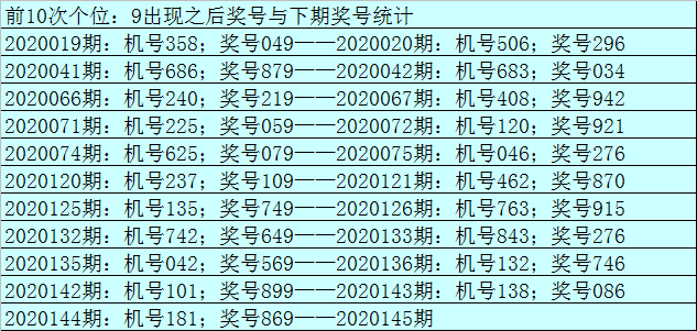 福彩3d玩法多少钱一注✅福彩3d玩法?