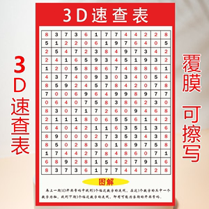 福彩3d玩法技巧书籍✅福彩3d玩法技巧书籍大全