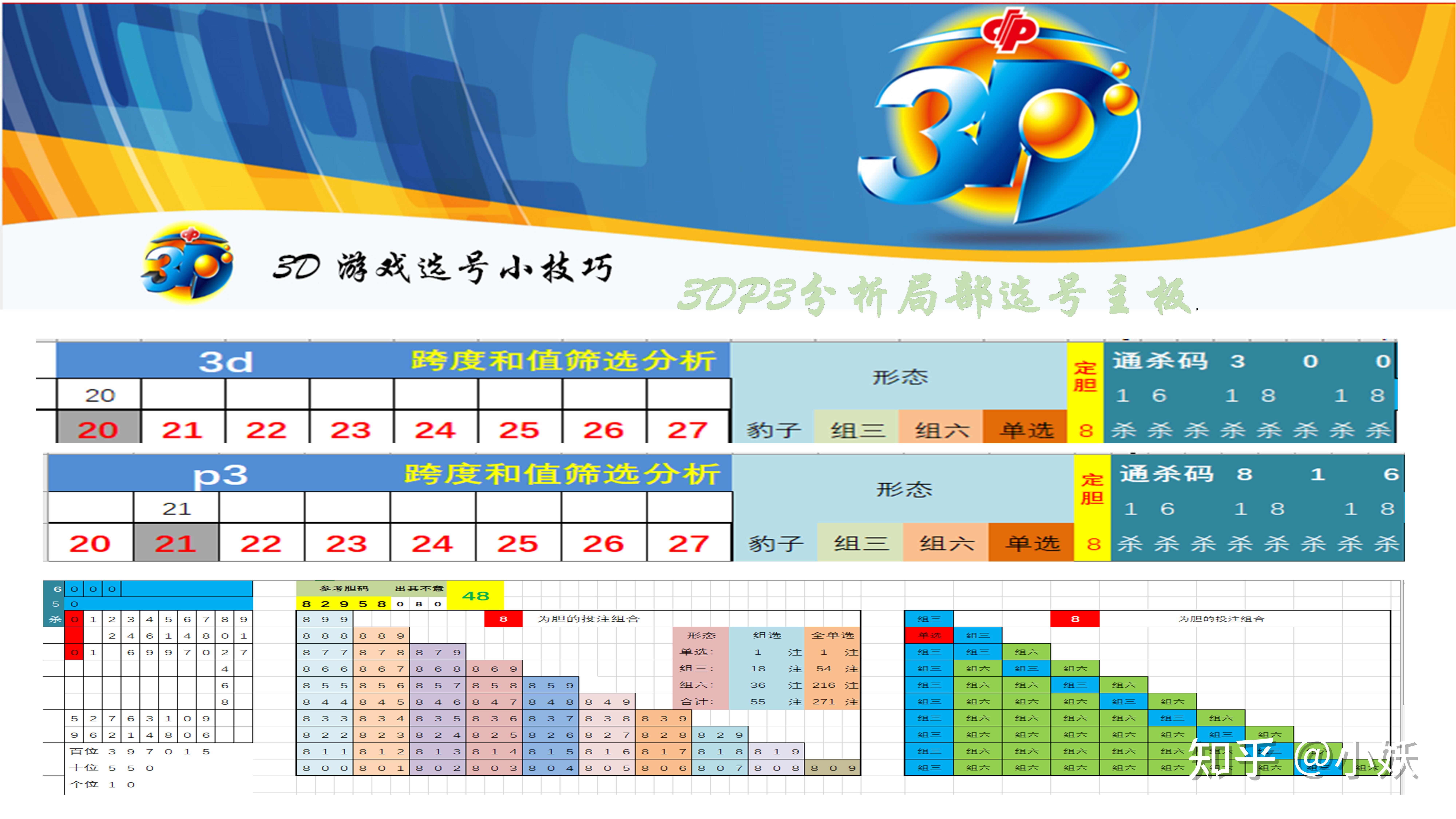 福彩3d杀号视频图文✅福彩3d杀号专家最准确福彩杀号定胆