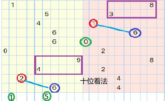 3d福彩断组✅3d福彩断组推荐