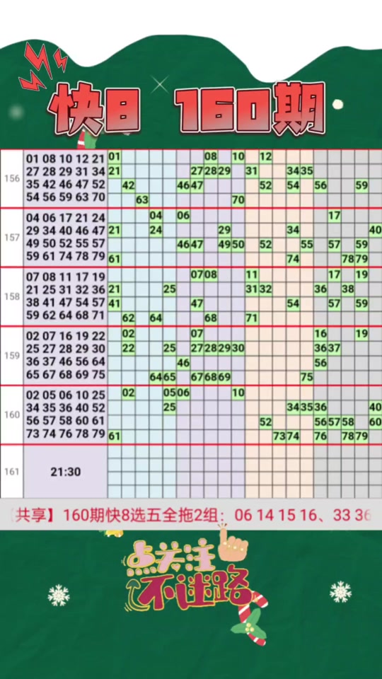 福彩各类玩法✅福彩各类玩法开奖时间