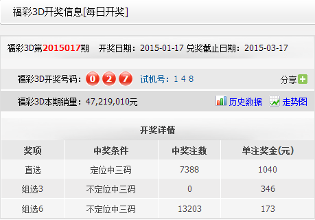 福彩3d试机号历史记录✅福彩3d试机号历史出现情况