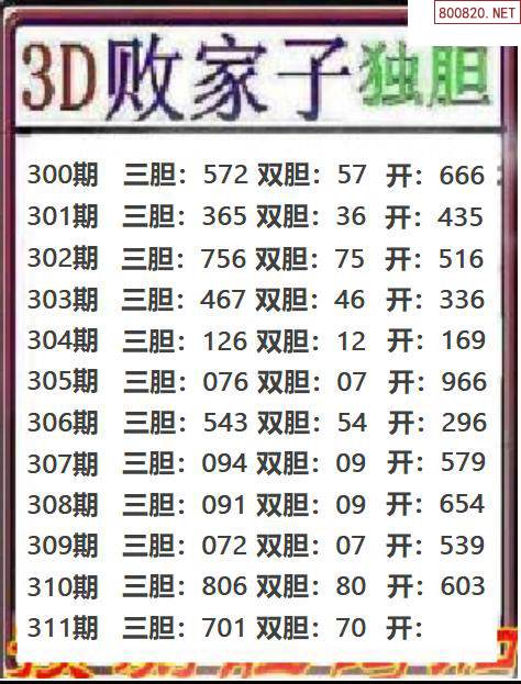 福彩3d杀号技巧大全图✅福彩3d杀号技巧准确率100%