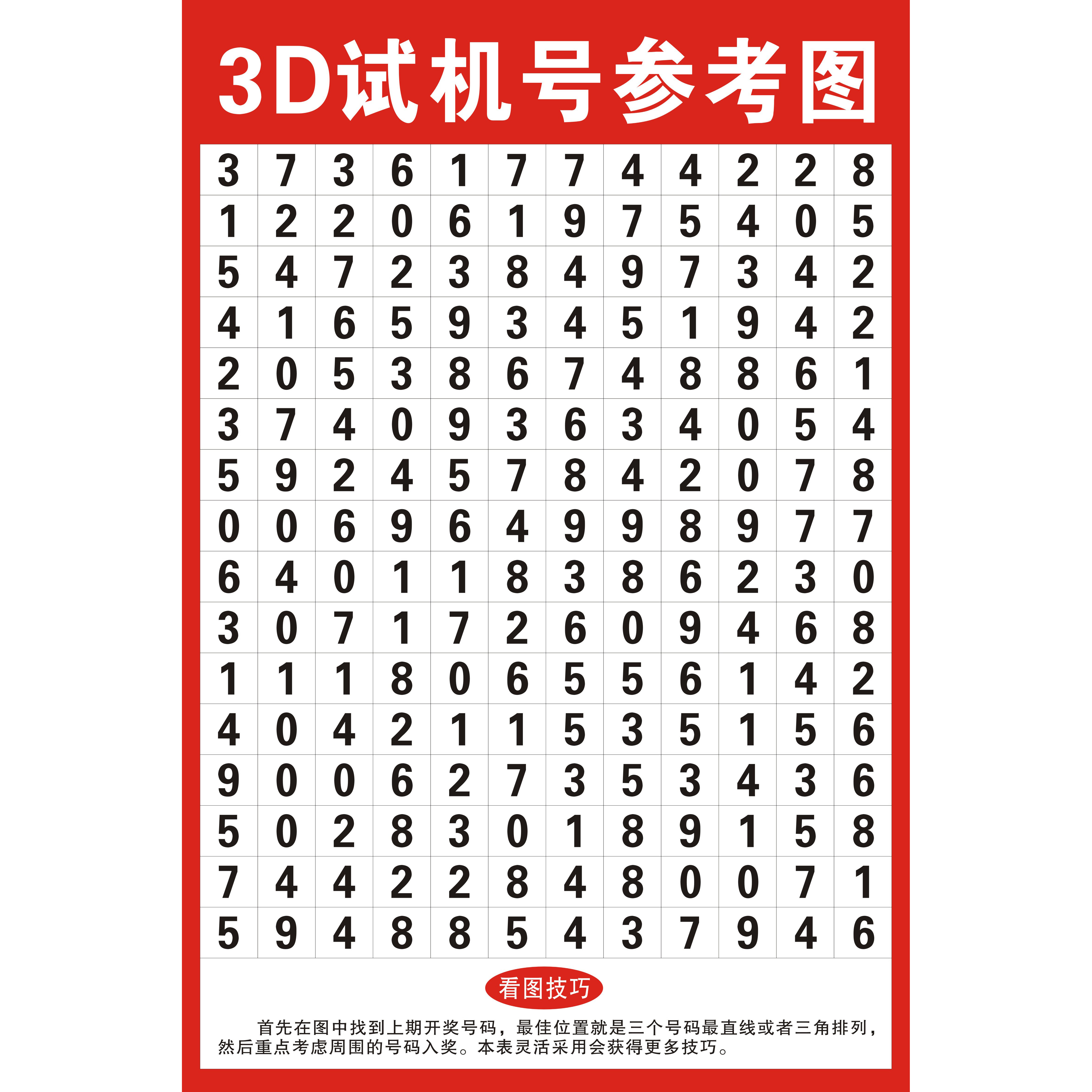 福彩3d的试机号码是什么✅3d的试机号福彩3d的试机号