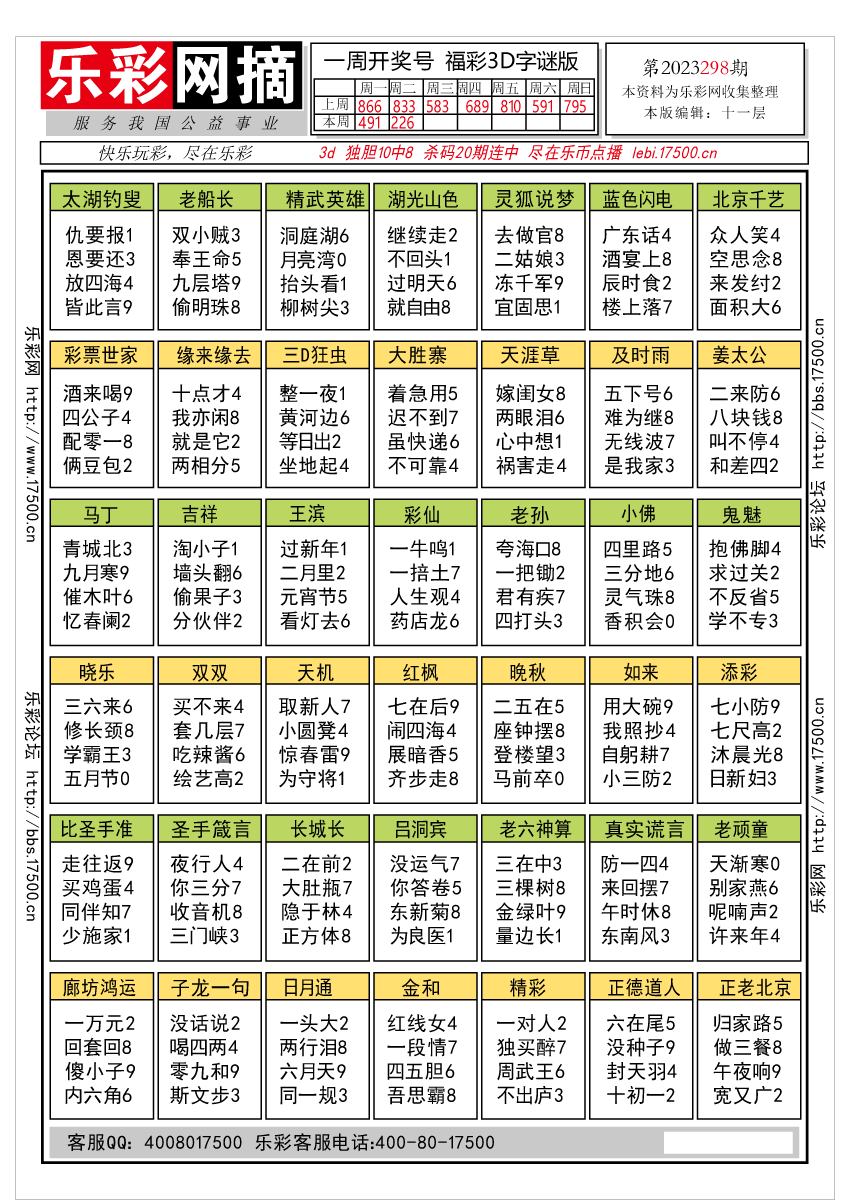 福彩3d太湖谜语中奖规则✅福彩3d太湖谜语中奖规则是什么