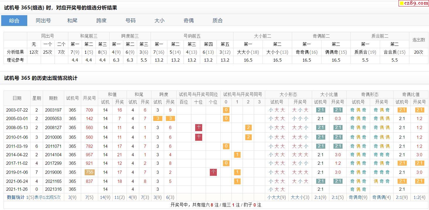 福彩3d试机号今天牛彩✅福彩3d试机号今天的 查询