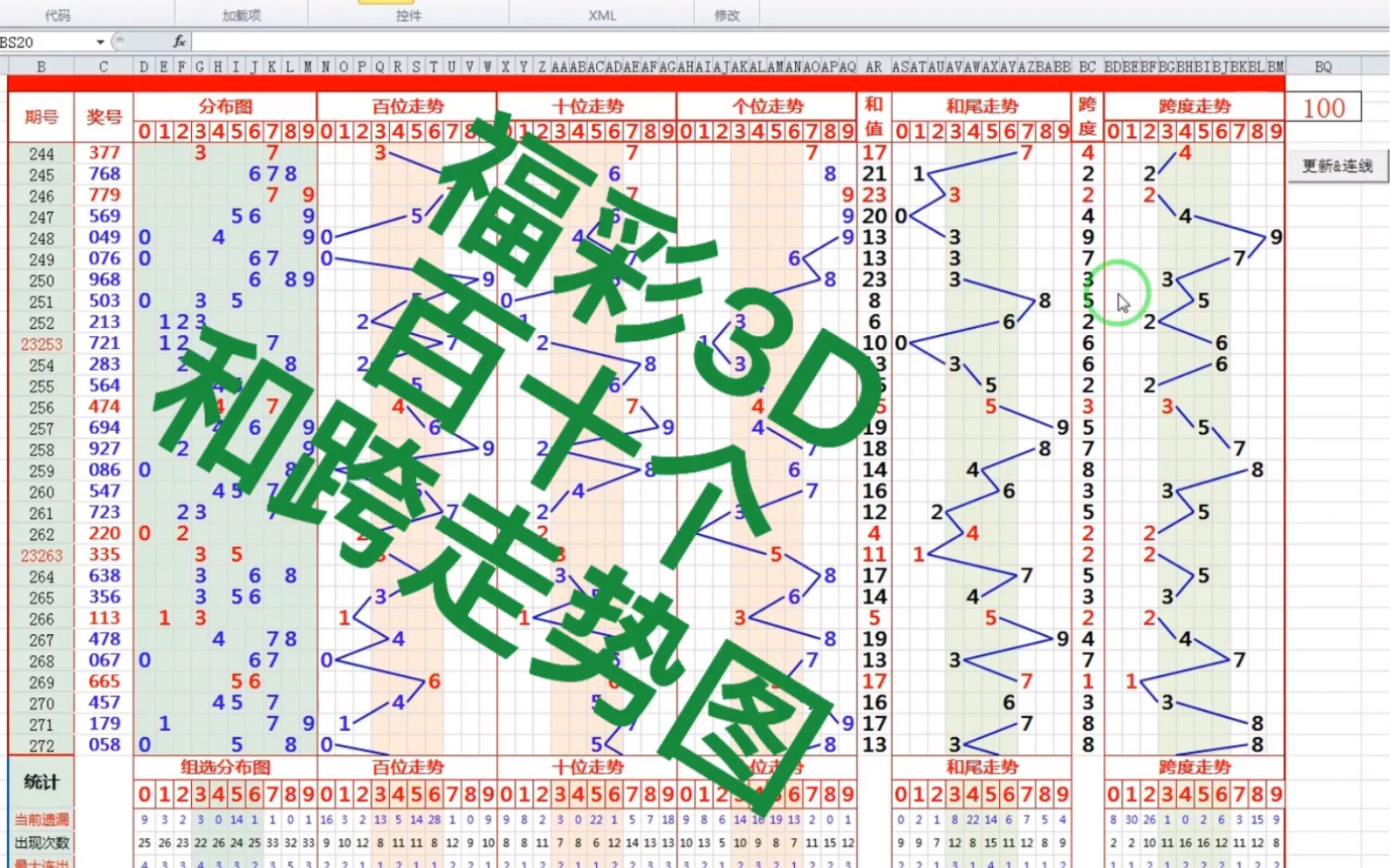 福彩3d和值走势图彩吧助手✅3d和值走势图带连线专业版走势图带连线图