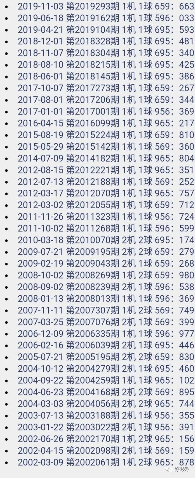 3d福彩开机号试机号开奖号✅福彩3d开机号试机号开奖号列表