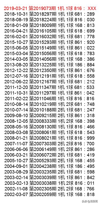 福彩3d2020275期试机号后精选两注的简单介绍